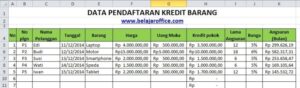 Pelanggan Kredit