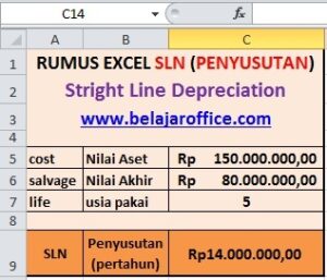 Rumus Excel SLN