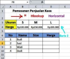 Excel Hlookup