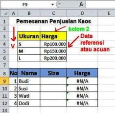Excel vlookup
