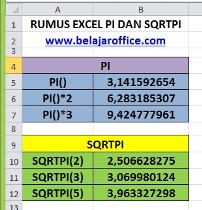 Rumus Excel PI dan SQRTPI