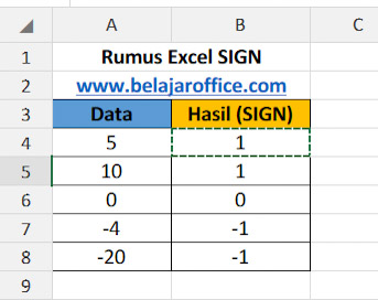 Rumus Excel SIGN
