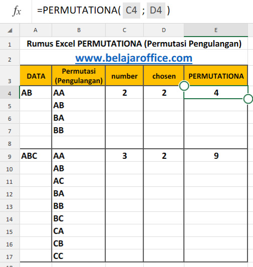 Permutasi Pengulangan