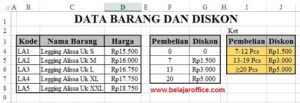 Sheet Data