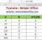 Cara 4 Pangkat Excel Otomatis Autofill